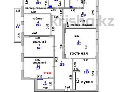 6-комнатная квартира · 185 м² · 7/10 этаж, Сарайшык 36 за 115 млн ₸ в Астане, Есильский р-н