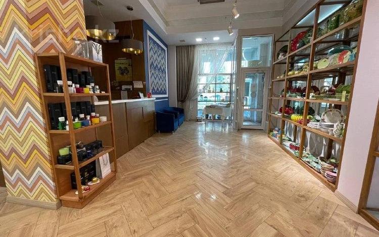 Продажа Коммерческой Недвижимости