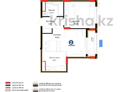 2-бөлмелі пәтер · 46.56 м² · 2/9 қабат, Сагадат Нурмагамбетов 18, бағасы: 36 млн ₸ в Астане, Сарайшык р-н