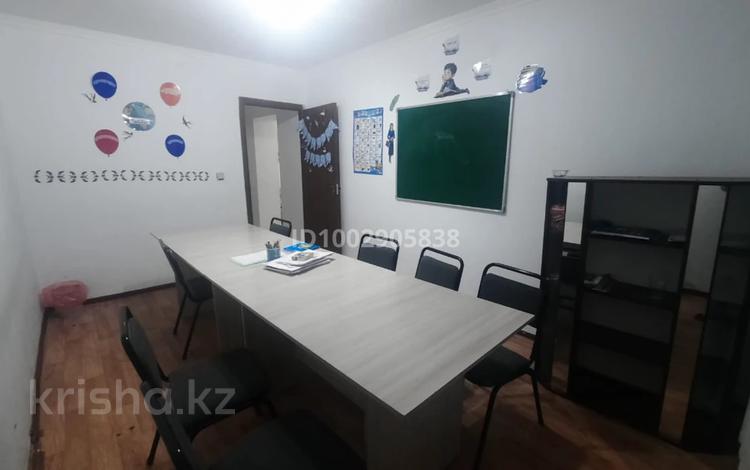 Свободное назначение · 84 м² за 26 млн ₸ в Актобе — фото 2