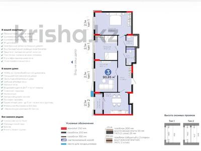 3-бөлмелі пәтер · 90.85 м² · 3/9 қабат, Сагадат Нурмагамбетов 15, 16, бағасы: 63 млн ₸ в Астане, Сарайшык р-н