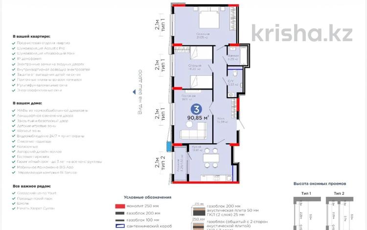 3-комнатная квартира · 90.85 м² · 3/9 этаж, Сагадат Нурмагамбетов 15, 16 за 63 млн ₸ в Астане, Сарайшык р-н — фото 2