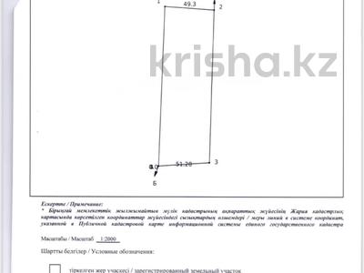 Жер телімі · 76 сотық, 10 мкр, бағасы: 140 млн 〒 в Конаеве