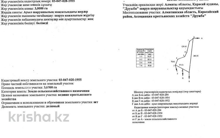 Жер телімі · 3 га, Барибаева 69а, бағасы: ~ 37.4 млн ₸ в  — фото 6