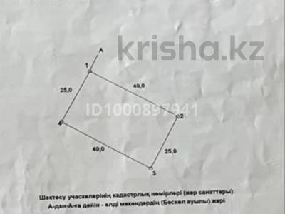 Участок · 10 га, Монтажникова 58 за 1.7 млн ₸ в Бишкуле (Бесколь)