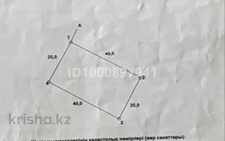 Участок · 10 га, Монтажникова 58 за 1.7 млн ₸ в Бишкуле (Бесколь) — фото 2