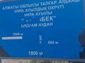 Жер телімі · 8 сотық, Байдыбек 903 — Жетыген, бағасы: 3.8 млн ₸ в Алатау — фото 7