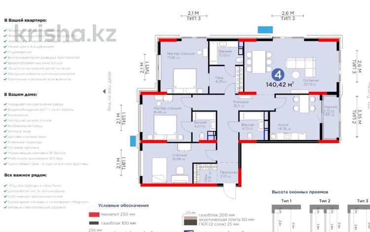 4-комнатная квартира, 140.42 м², 8/9 этаж, Туран за ~ 77.1 млн 〒 в Астане — фото 2