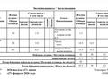 2-комнатная квартира · 43.3 м² · 6/9 этаж, Уч. квартал 305 140/4 за 30 млн 〒 в Жанатурмысе — фото 12