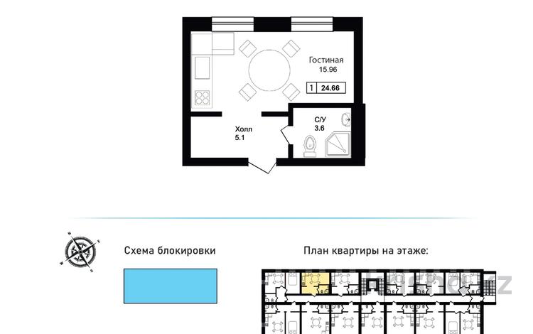 1-бөлмелі пәтер · 25 м² · 3/5 қабат, Иманова БН, бағасы: ~ 12 млн ₸ в Астане — фото 2