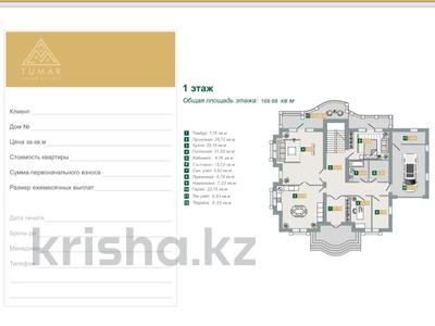 Отдельный дом · 6 комнат · 307 м² · 9.6 сот., Фариза Онгарсынова 1 за 320 млн 〒 в Астане, Есильский р-н