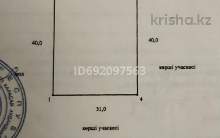 Участок · 12 соток, Батан за 12 млн 〒 — фото 6