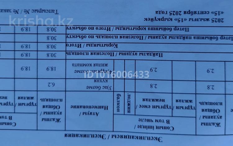 1-комнатная квартира · 31 м² · 1/5 этаж, Гарышкерлер 18 — Возле "Самади" за 8 млн ₸ в Жезказгане — фото 2