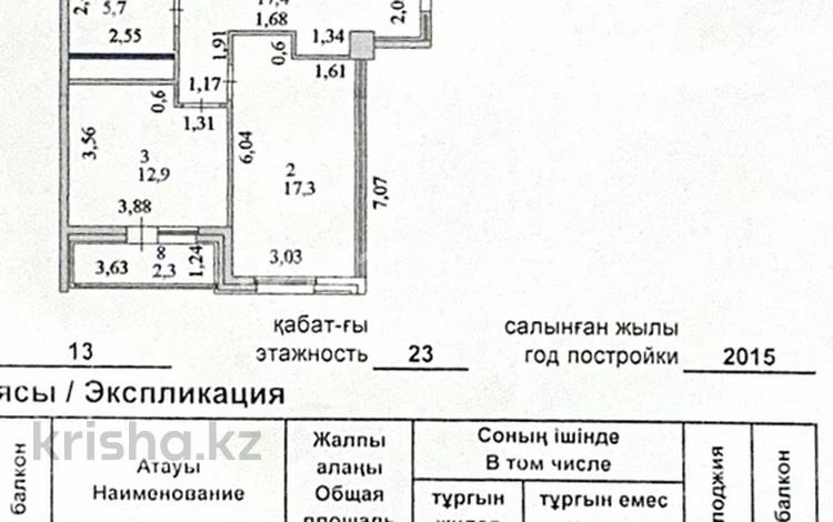 3-комнатная квартира · 94 м² · 13/23 этаж, Туран 55 за 48.5 млн ₸ в Астане, Есильский р-н — фото 2