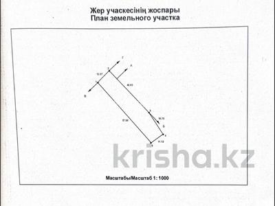 Участок · 10 соток, Актобе за 3 млн ₸