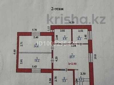 Свободное назначение · 200 м² за 1 млн 〒 в Караганде, Казыбек би р-н