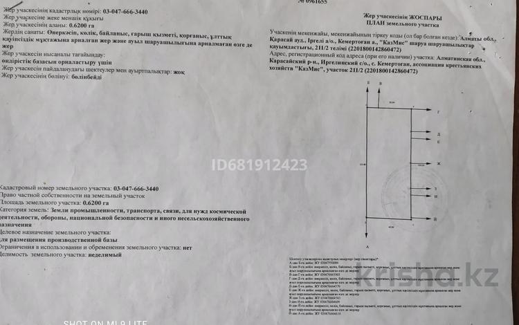 Участок 62 сотки, Кемертоган за 135 млн 〒 — фото 2