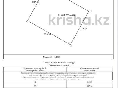 Участок · 1.5 га, 0,15 4464 за 73 млн ₸ в Караоткеле