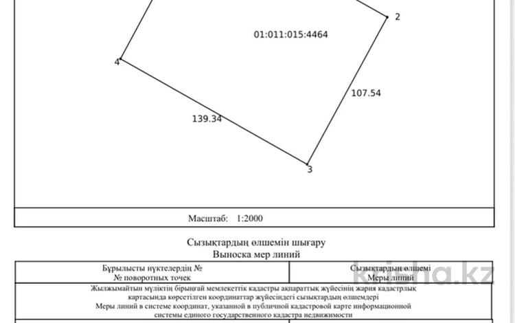Жер телімі · 1.5 га, 0,15 4464, бағасы: 73 млн ₸ в Караоткеле — фото 3
