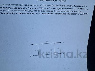 Участок · 6 соток, Алаколь 3 за 6 млн ₸ в Талгаре