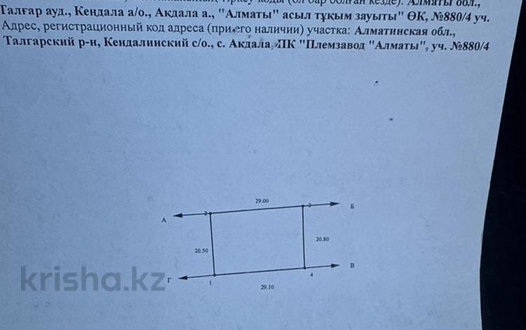 Участок · 6 соток, Алаколь 3 за 6 млн ₸ в Талгаре — фото 2