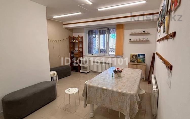 Свободное назначение, офисы, образование · 22 м² за 15.4 млн 〒 в Астане, Нура р-н — фото 9