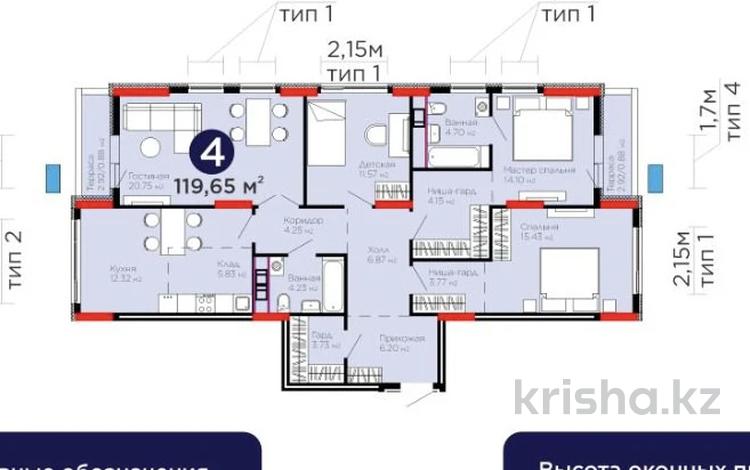 4-комнатная квартира · 120 м² · 10/13 этаж, Бухар жырау 31/1 — ВИДОВАЯ КВАРТИРА НА САМАЛ ПАРК за 83.5 млн ₸ в Астане, Есильский р-н — фото 2
