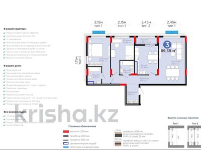 3-комнатная квартира · 90 м² · 7/9 этаж, Е 900 8 — Самая низкая цена!!! за 62 млн 〒 в Астане