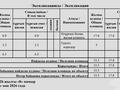 1-комнатная квартира · 33.5 м² · 5/5 этаж, Виноградова 11 — Виноградова - Калихана Ыскака за 15.5 млн ₸ в Усть-Каменогорске, Ульбинский — фото 10