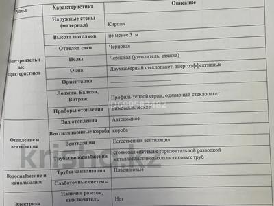 Продажа коммерческой недвижимости в Астане: Свободное назначение, офисы, магазины и бутики, склады, общепит, салоны красоты, бани, гостиницы и зоны отдыха, медцентры и аптеки, образование, развлечения · 100.75 м² за 39 млн 〒 Свободное назначение, офисы, магазины и бутики, склады, общепит, салоны красоты, бани, гостиницы и зоны отдыха, медцентры и аптеки, образование, развлечения · 100.75 м² за 39 млн 〒 в Астане, Нура р-н