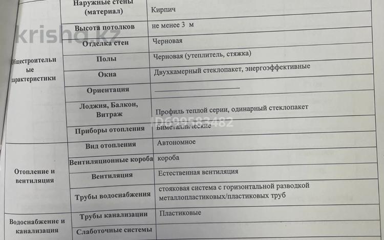 Свободное назначение, офисы, магазины и бутики, склады, общепит, салоны красоты, бани, гостиницы и зоны отдыха, медцентры и аптеки, образование, развлечения · 100.75 м² за 39 млн ₸ в Астане, Нура р-н — фото 2