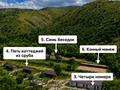 Тюркский Парк 5 гектар земли · 700 м² за 1.5 млрд ₸ в Кыргауылдах