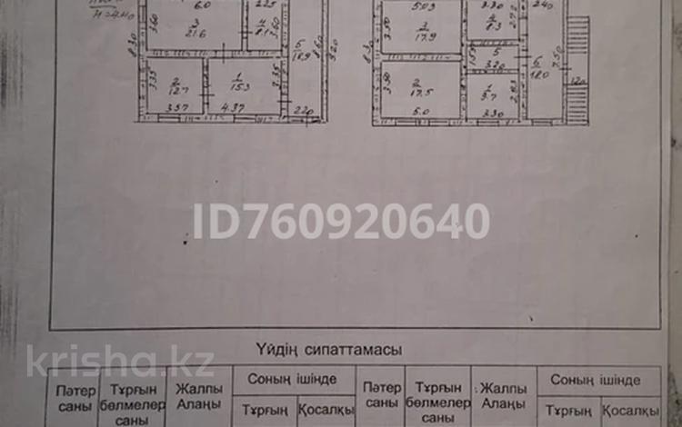 Жеке үй · 7 бөлме · 152 м² · 6.2 жүзд., С.Қожанов 4, бағасы: 22 млн ₸ в Кентау — фото 2