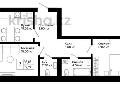 2-бөлмелі пәтер · 72 м² · 1/5 қабат, Алтын орда, бағасы: 28.8 млн ₸ в Актобе