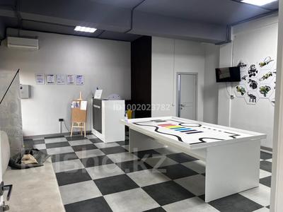 Бизнес в Атырауской обл.: Дайын бизнес сатылады · 130 м², бағасы: 8.9 млн 〒 Дайын бизнес сатылады · 130 м², бағасы: 8.9 млн 〒 в Атырау, мкр Нурсая