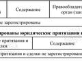 1-комнатная квартира · 31 м² · 2/4 этаж, Жарокова — Жандосова за 23.2 млн ₸ в Алматы, Бостандыкский р-н — фото 22