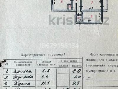 4-комнатная квартира · 80 м² · 3/5 этаж, 3 мкр за 13.5 млн 〒 в Кульсары