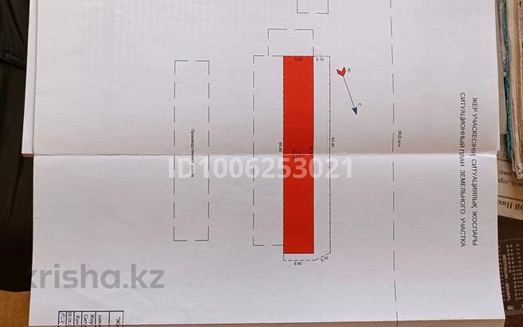 Свободное назначение, склады, азс, автосервисы и автомойки · 580 м² за 35 млн ₸ в Караганде, Казыбек би р-н — фото 2