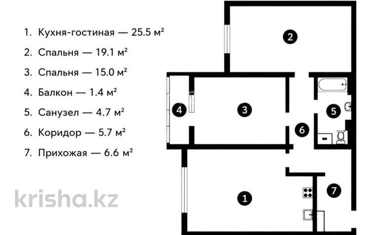 3-бөлмелі пәтер · 73 м² · 9/12 қабат, Туркия 1/10, бағасы: 34 млн ₸ в Шымкенте, Каратауский р-н — фото 2