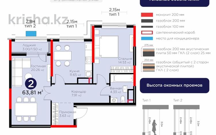 2-комнатная квартира · 63.81 м² · 7/17 этаж, E 908 23 — КОМФОРТ+ за ~ 41 млн ₸ в Астане, Нура р-н — фото 2