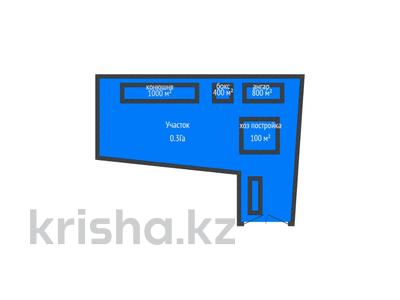 Жер телімі · 3 га, Транспортная, бағасы: 1.6 млрд ₸ в Костанае