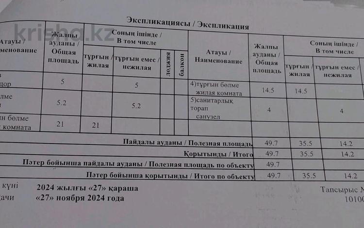 2-комнатная квартира · 49.7 м² · 2/12 этаж, Туркия 1/10 за 22.5 млн ₸ в Шымкенте — фото 2
