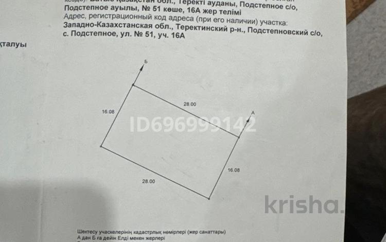 Жер телімі 5 сотық, Подстепное, Ж Молдагалиева 16, бағасы: 3.5 млн 〒 в Теректы — фото 2