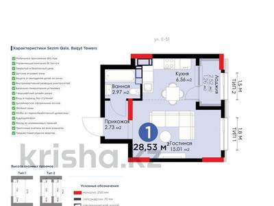 1-комнатная квартира, 29 м², 8/20 этаж, Роза Багланова за 13.5 млн 〒 в Астане, Есильский р-н