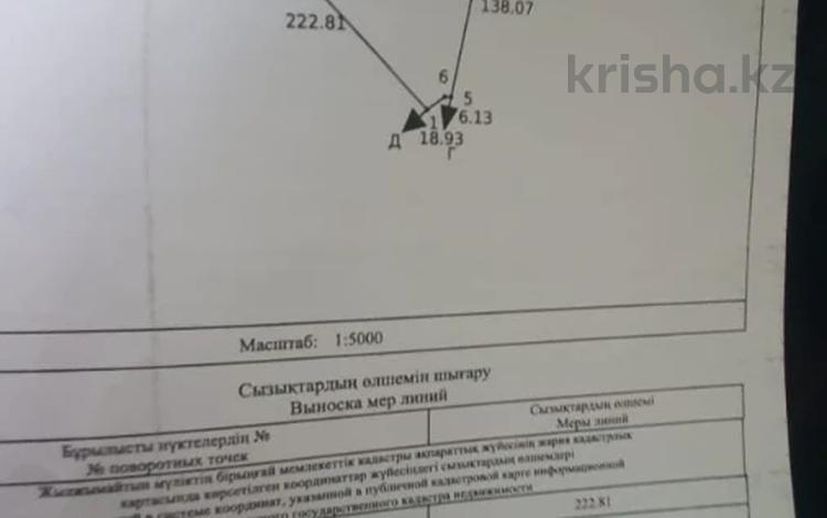 Жер телімі · 10 га, Айша биби 17, бағасы: 15.5 млн ₸ в Айша-Биби — фото 2