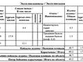 1-комнатная квартира · 40.2 м² · 1/5 этаж, мкр Юго-Восток, Муканова 81 за 29.9 млн ₸ в Караганде, Казыбек би р-н — фото 23