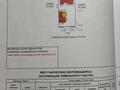 Отдельный дом · 7 комнат · 208.6 м² · 4 сот., Кошек батыра, 95 95 — Рекламное агенство “Шабыт” за 55 млн ₸ в Каскелене — фото 27