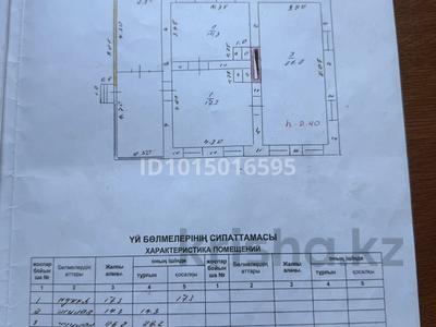 Отдельный дом · 3 комнаты · 80 м² · 9 сот., Ул.Бокина 32 — Вторая улица после Талгарской трассы за 30 млн ₸ в Туздыбастау (Калинино)