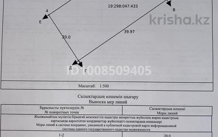 Участок · 8 соток, 047 квартал — Сайрам-Угам заповедник за 10 млн ₸ в Каскасу — фото 12