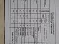 Жеке үй · 7 бөлме · 260 м² · 10 жүзд., Керей Исмагулова 21, бағасы: 47 млн ₸ в Атырау — фото 4